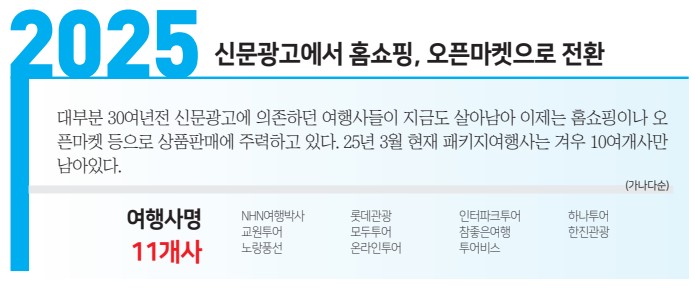 에디터 사진